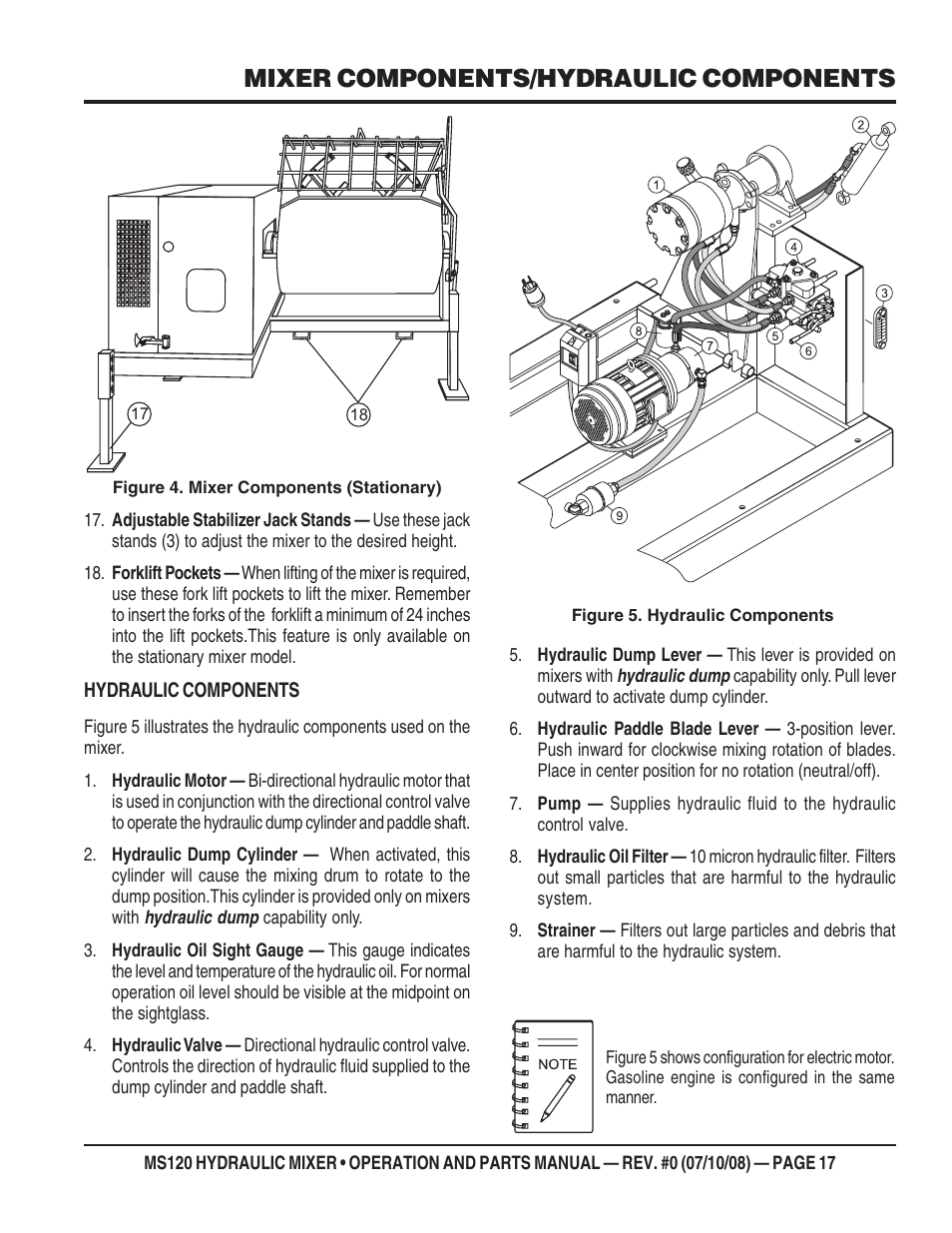 Mixer components/hydraulic components | Multiquip MS120HD13 User Manual | Page 17 / 92