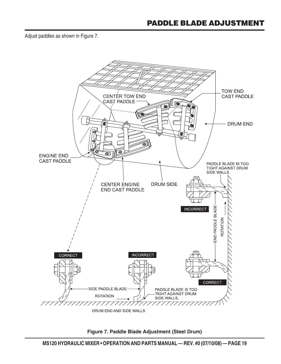 Paddle blade adjustment | Multiquip MS120HD13 User Manual | Page 19 / 92