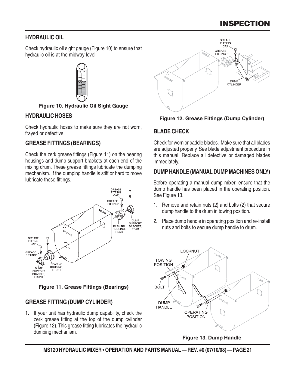 Inspection | Multiquip MS120HD13 User Manual | Page 21 / 92