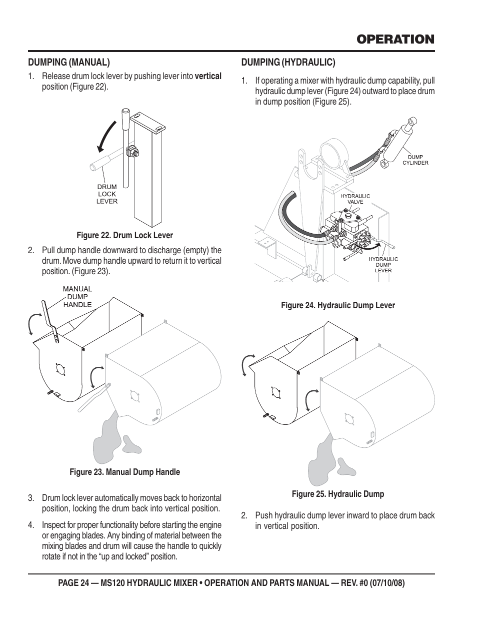 Operation | Multiquip MS120HD13 User Manual | Page 24 / 92