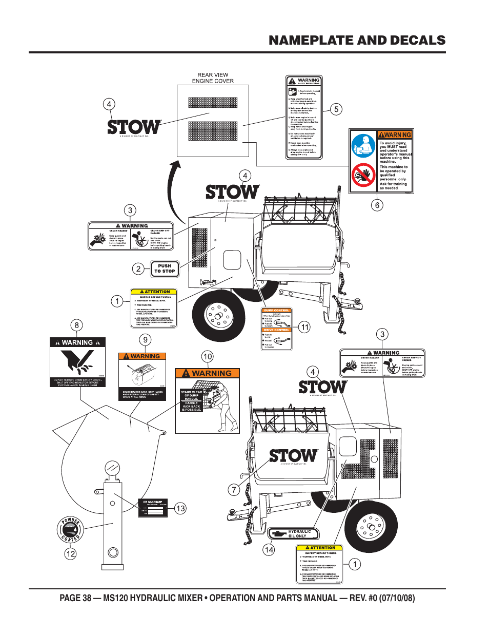 Multiquip MS120HD13 User Manual | Page 38 / 92