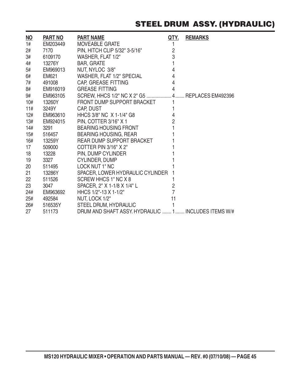 Steel drum assy. (hydraulic) | Multiquip MS120HD13 User Manual | Page 45 / 92