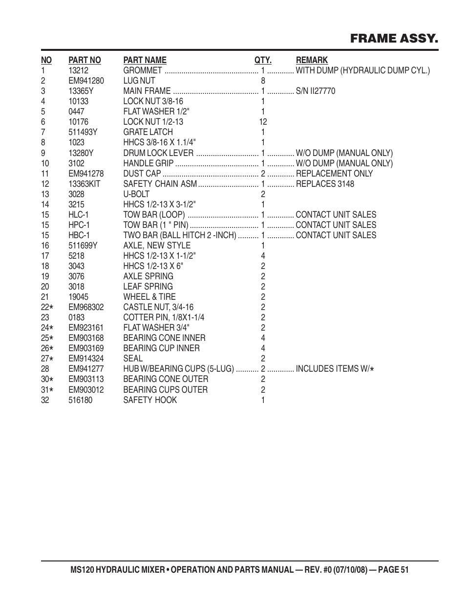 Frame assy | Multiquip MS120HD13 User Manual | Page 51 / 92