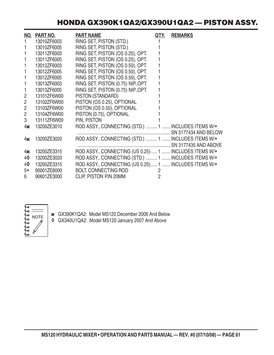 Multiquip MS120HD13 User Manual | Page 61 / 92
