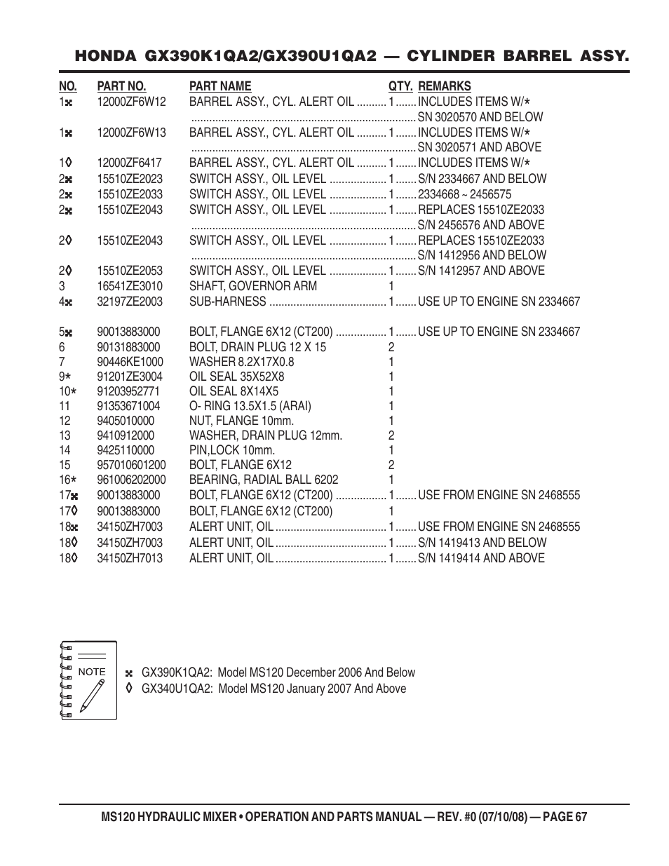 Multiquip MS120HD13 User Manual | Page 67 / 92