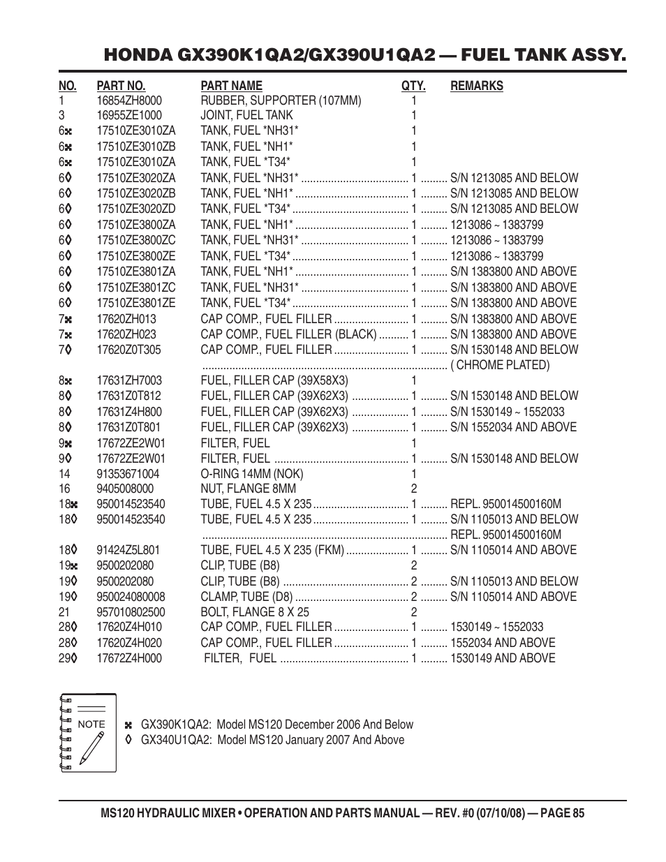 Multiquip MS120HD13 User Manual | Page 85 / 92