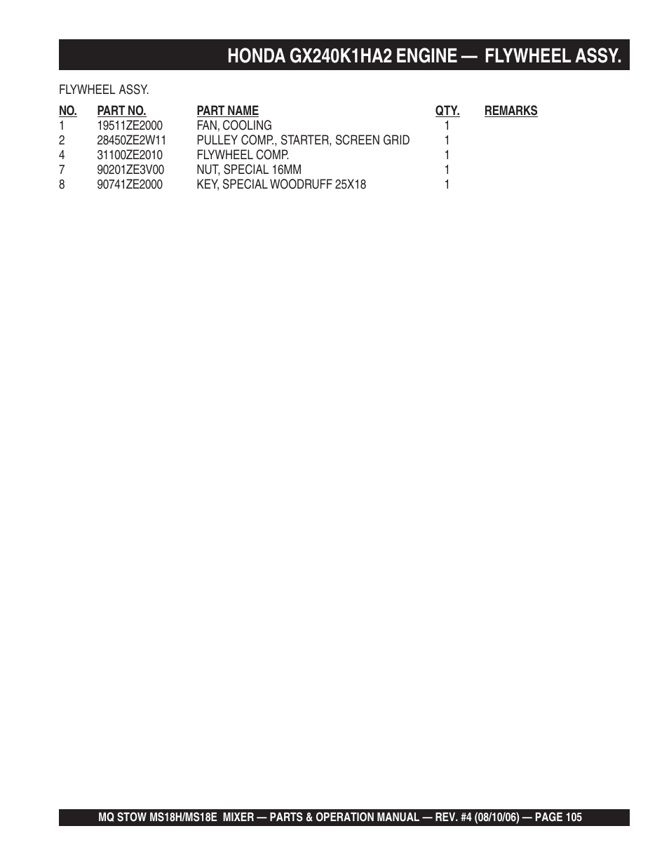 Multiquip MS18E User Manual | Page 105 / 122