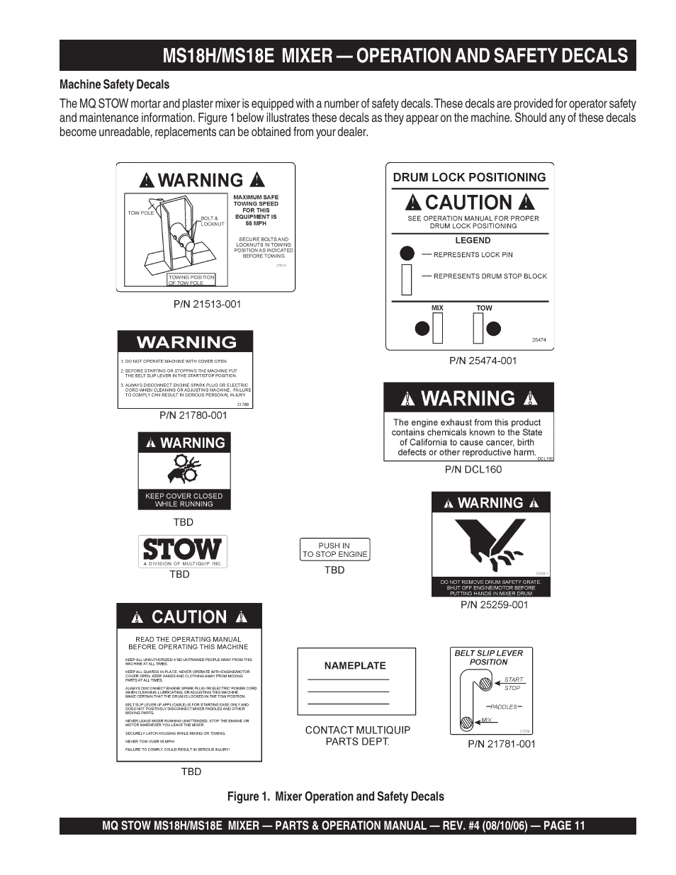 Ms18h/ms18e mixer — operation and safety decals | Multiquip MS18E User Manual | Page 11 / 122