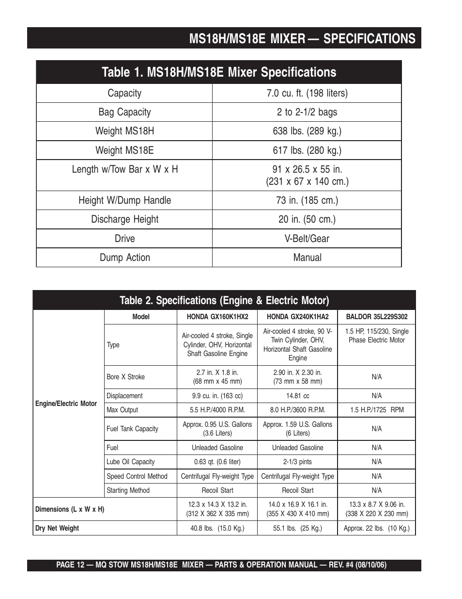Ms18h/ms18e mixer — specifications | Multiquip MS18E User Manual | Page 12 / 122