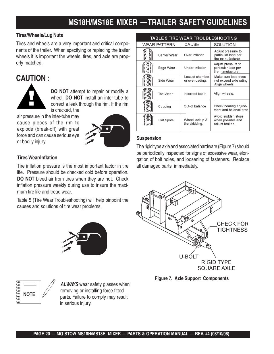 Multiquip MS18E User Manual | Page 20 / 122