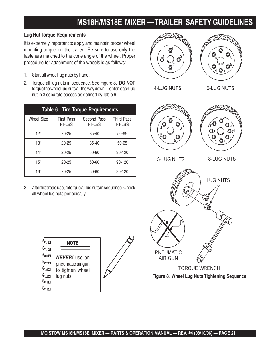 Ms18h/ms18e mixer — trailer safety guidelines | Multiquip MS18E User Manual | Page 21 / 122