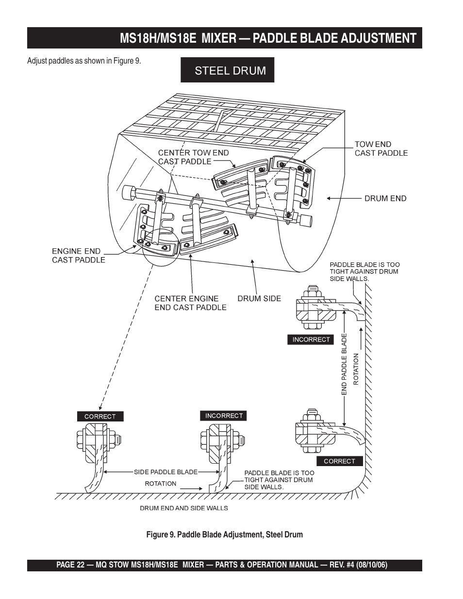 Ms18h/ms18e mixer — paddle blade adjustment | Multiquip MS18E User Manual | Page 22 / 122