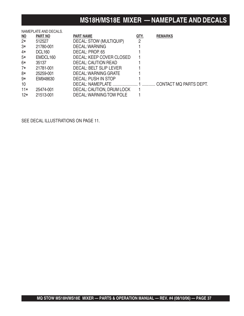 Ms18h/ms18e mixer — nameplate and decals | Multiquip MS18E User Manual | Page 37 / 122