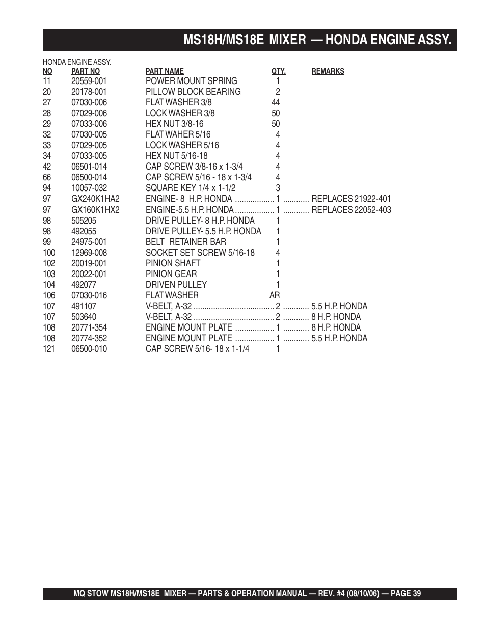 Ms18h/ms18e mixer — honda engine assy | Multiquip MS18E User Manual | Page 39 / 122