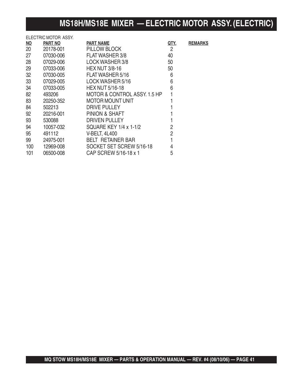 Multiquip MS18E User Manual | Page 41 / 122