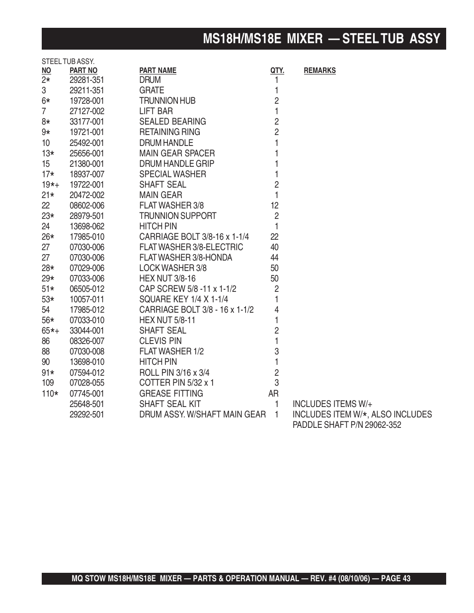 Ms18h/ms18e mixer — steel tub assy | Multiquip MS18E User Manual | Page 43 / 122