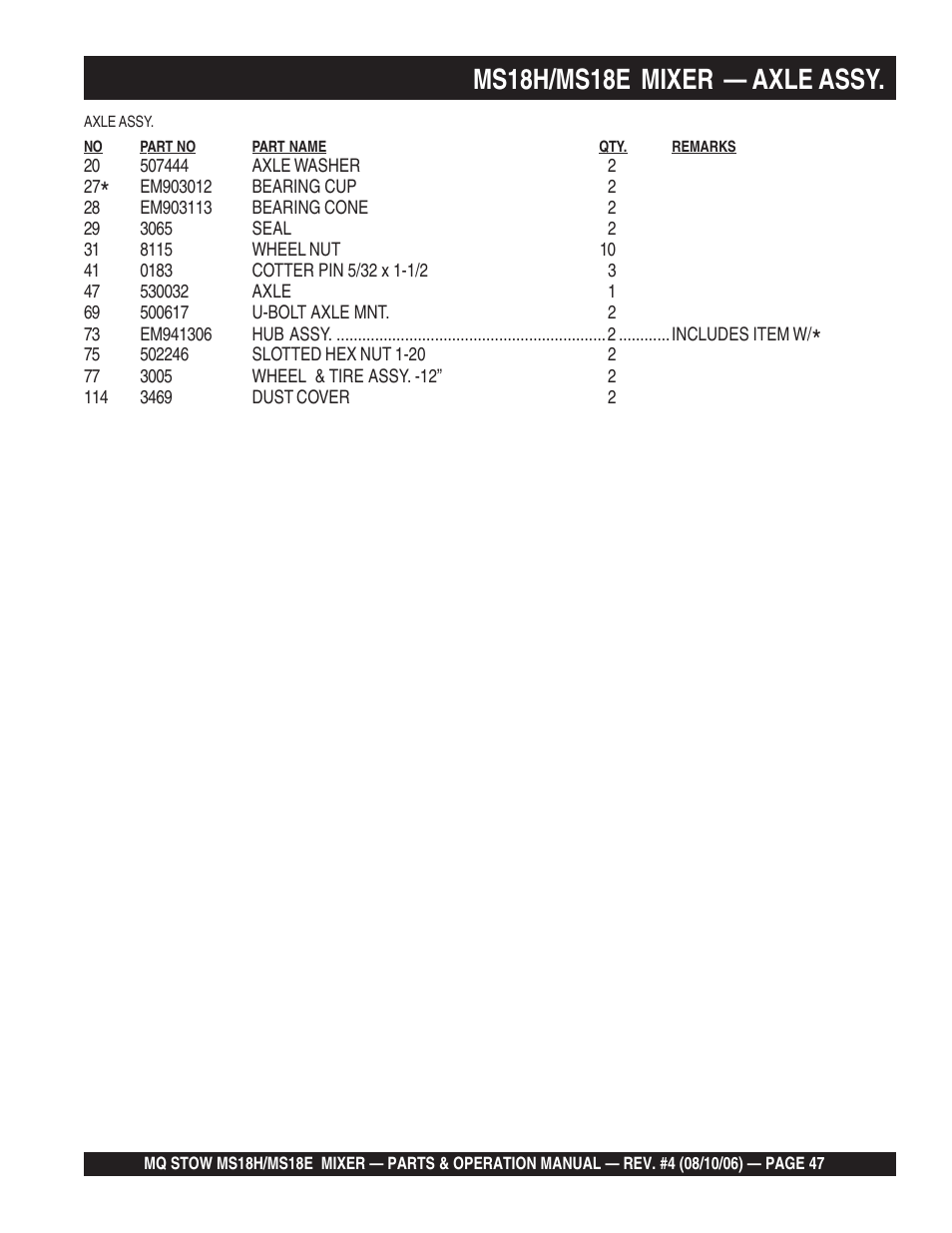 Ms18h/ms18e mixer — axle assy | Multiquip MS18E User Manual | Page 47 / 122