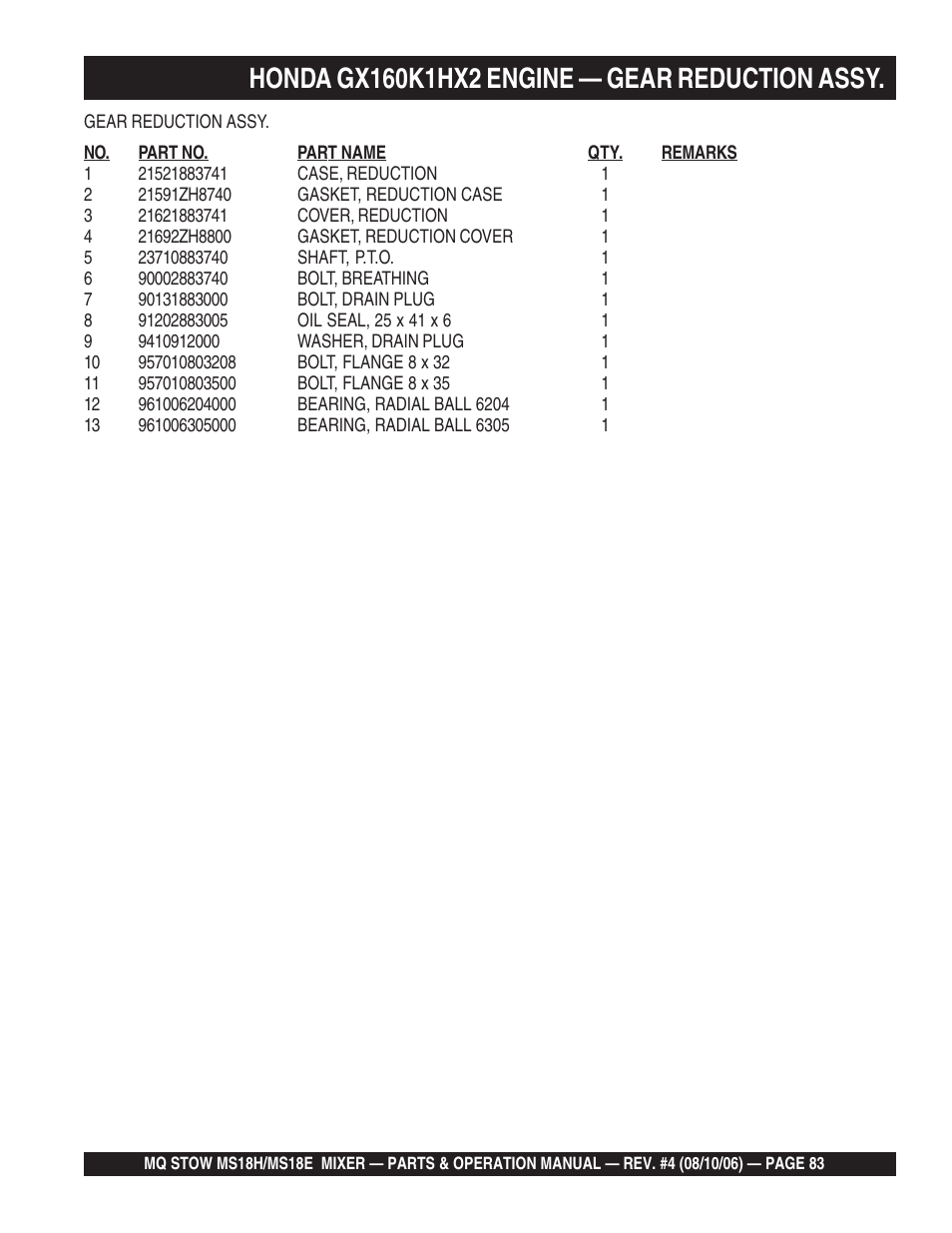 Multiquip MS18E User Manual | Page 83 / 122