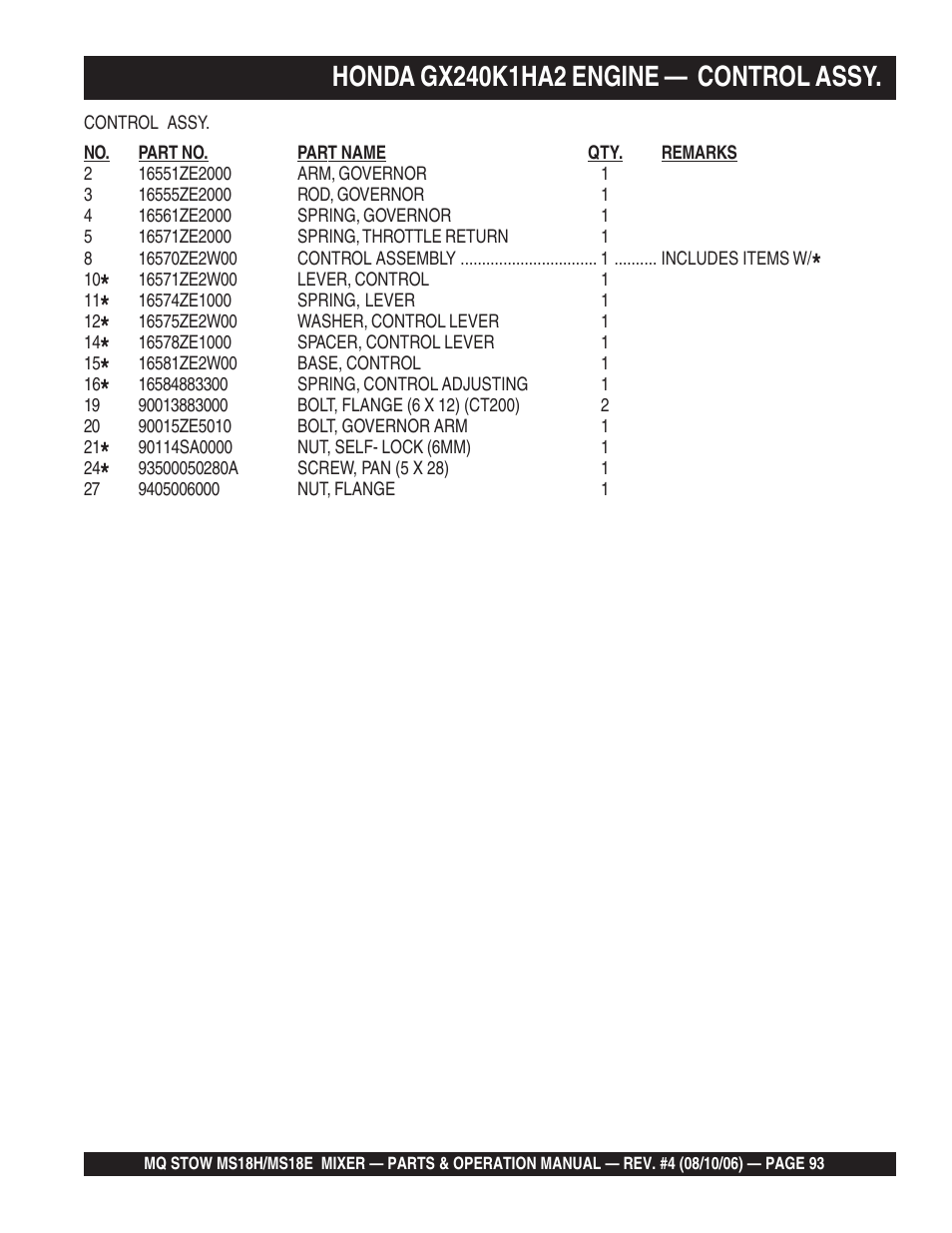 Multiquip MS18E User Manual | Page 93 / 122