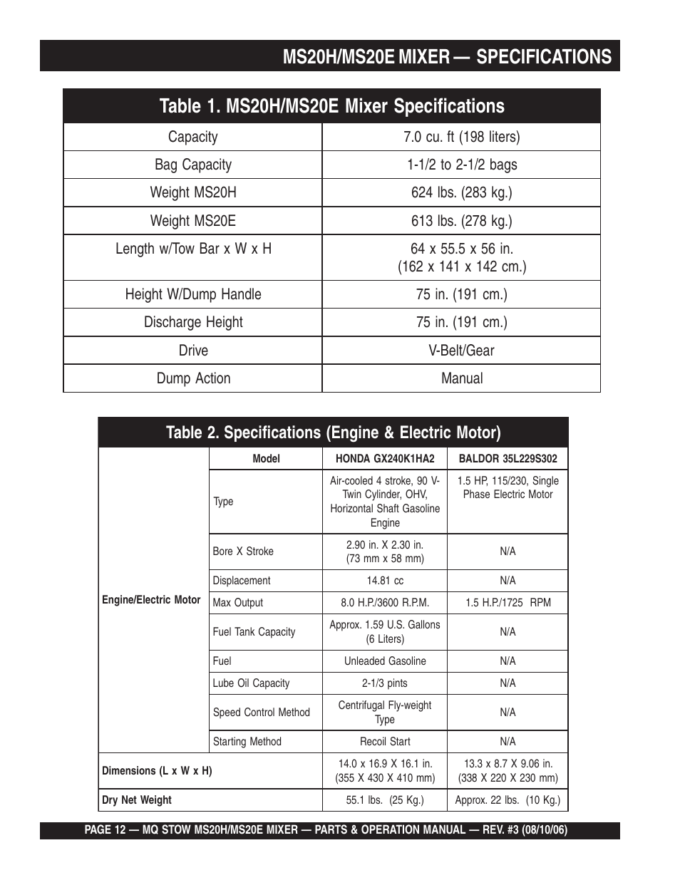 Ms20h/ms20e mixer — specifications | Multiquip MS20E User Manual | Page 12 / 88