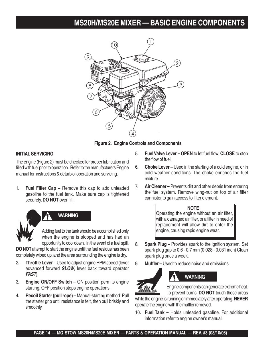 Ms20h/ms20e mixer — basic engine components | Multiquip MS20E User Manual | Page 14 / 88