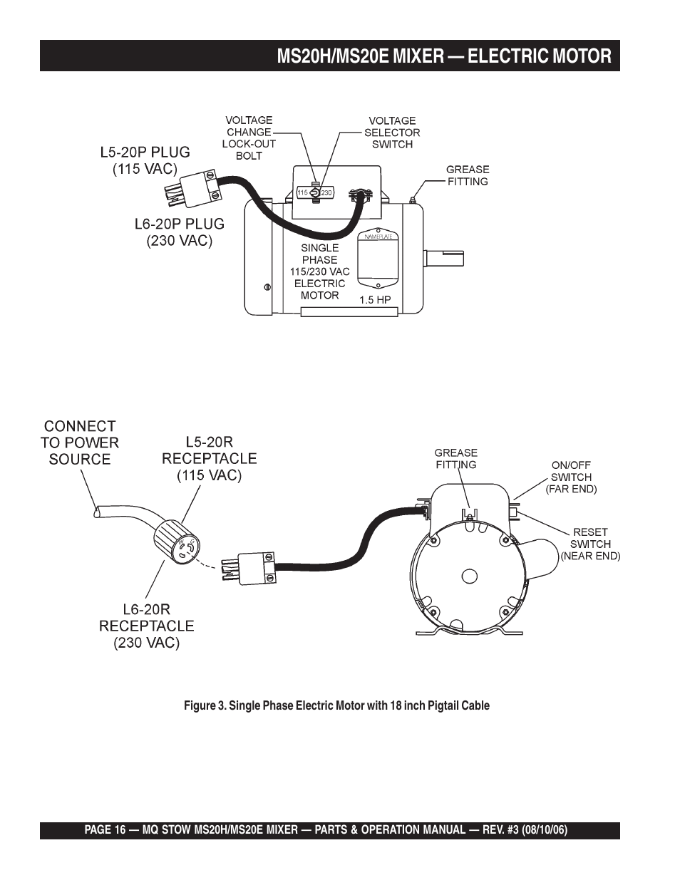 Ms20h/ms20e mixer — electric motor | Multiquip MS20E User Manual | Page 16 / 88
