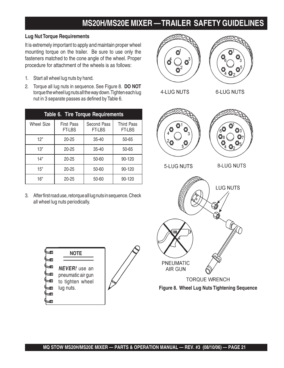 Ms20h/ms20e mixer — trailer safety guidelines | Multiquip MS20E User Manual | Page 21 / 88