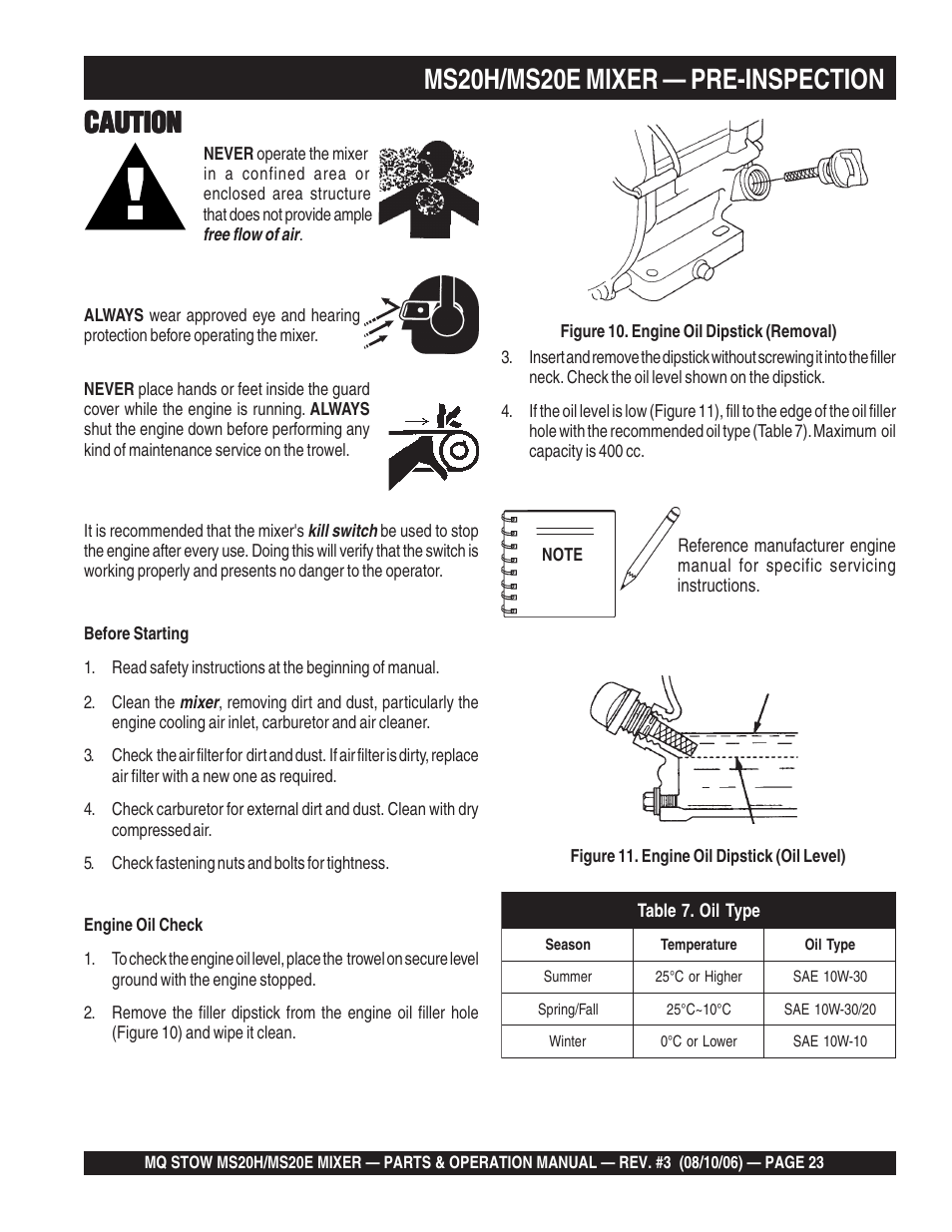 Caution, Ms20h/ms20e mixer — pre-inspection | Multiquip MS20E User Manual | Page 23 / 88