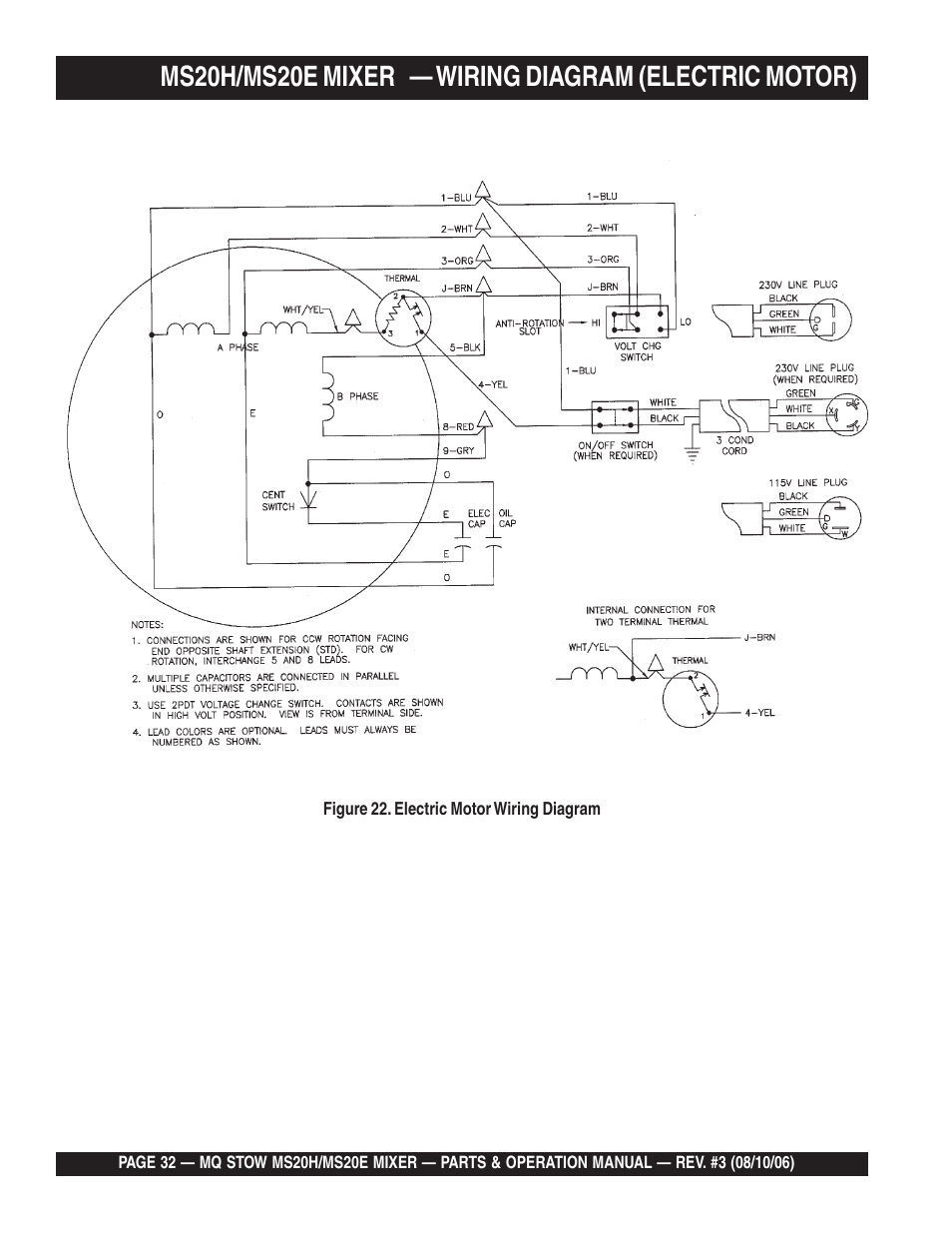 Multiquip MS20E User Manual | Page 32 / 88