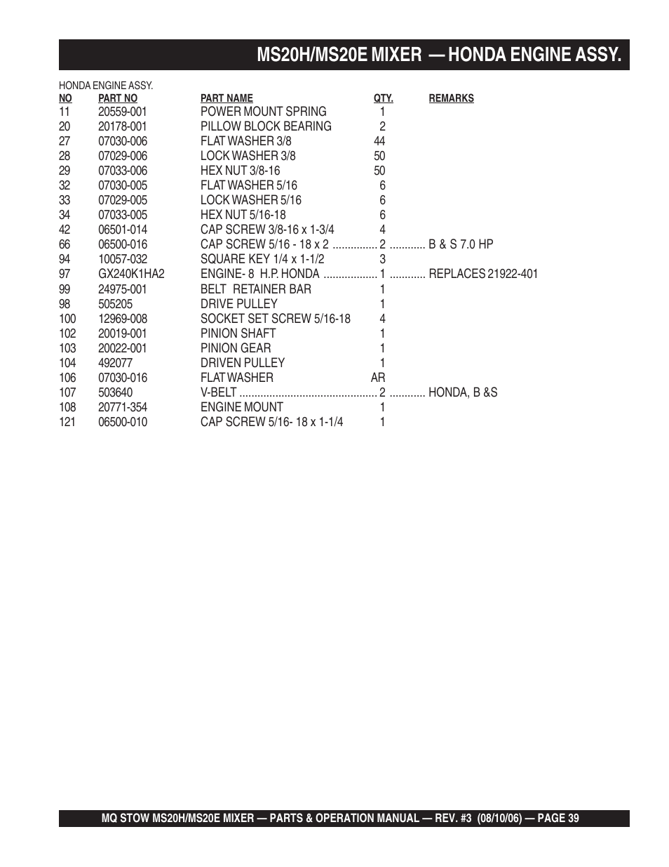 Ms20h/ms20e mixer — honda engine assy | Multiquip MS20E User Manual | Page 39 / 88