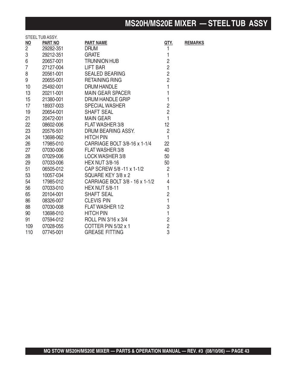 Ms20h/ms20e mixer — steel tub assy | Multiquip MS20E User Manual | Page 43 / 88