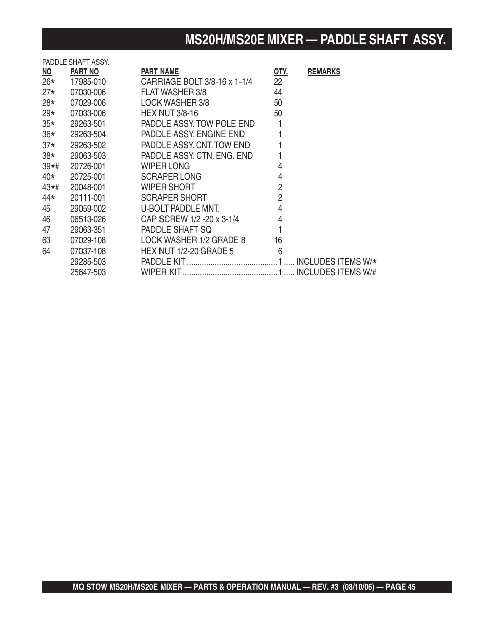 Ms20h/ms20e mixer — paddle shaft assy | Multiquip MS20E User Manual | Page 45 / 88