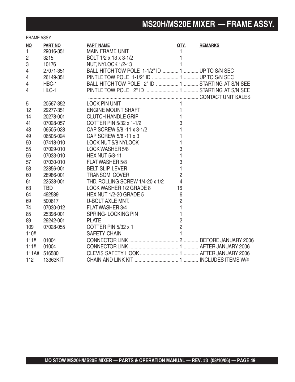 Ms20h/ms20e mixer — frame assy | Multiquip MS20E User Manual | Page 49 / 88