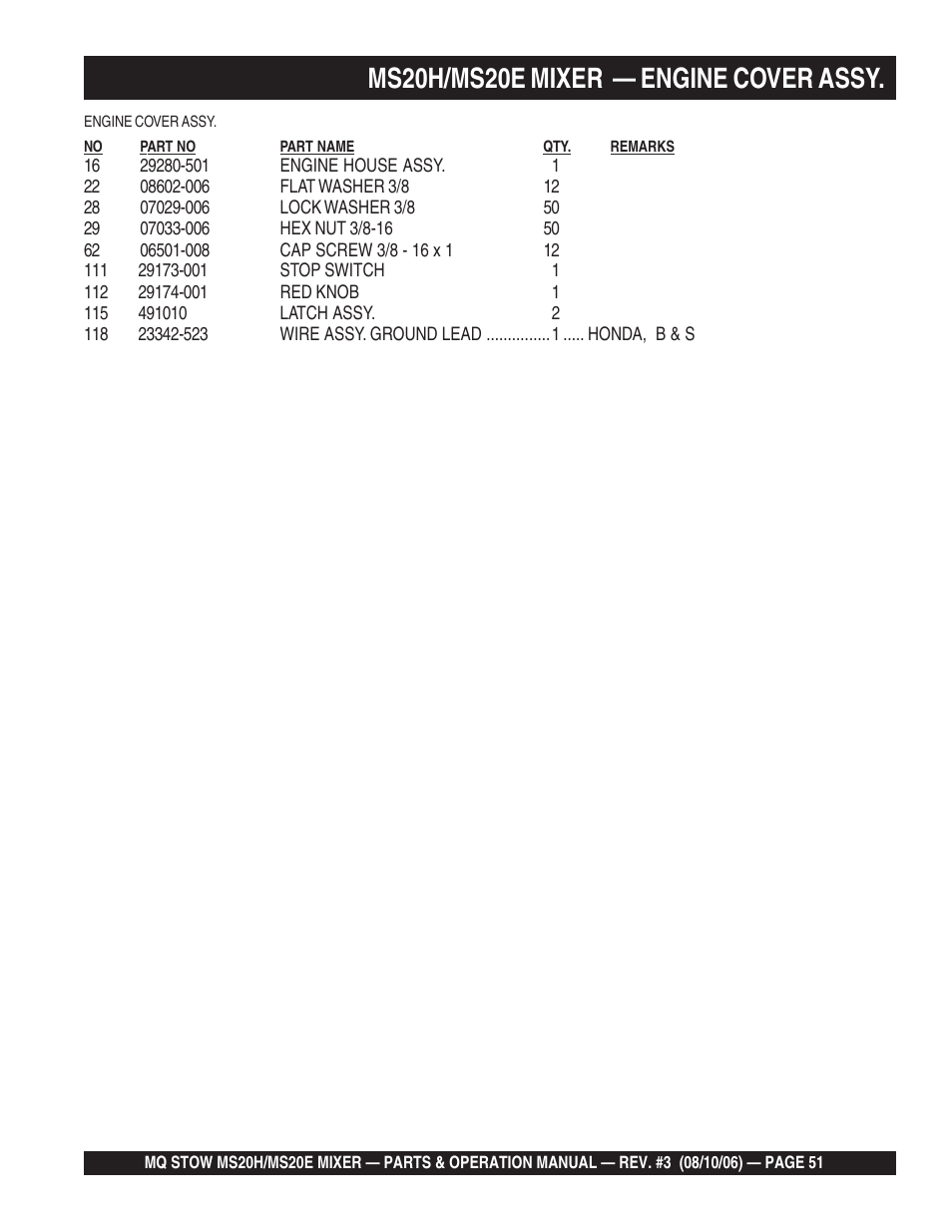 Ms20h/ms20e mixer — engine cover assy | Multiquip MS20E User Manual | Page 51 / 88