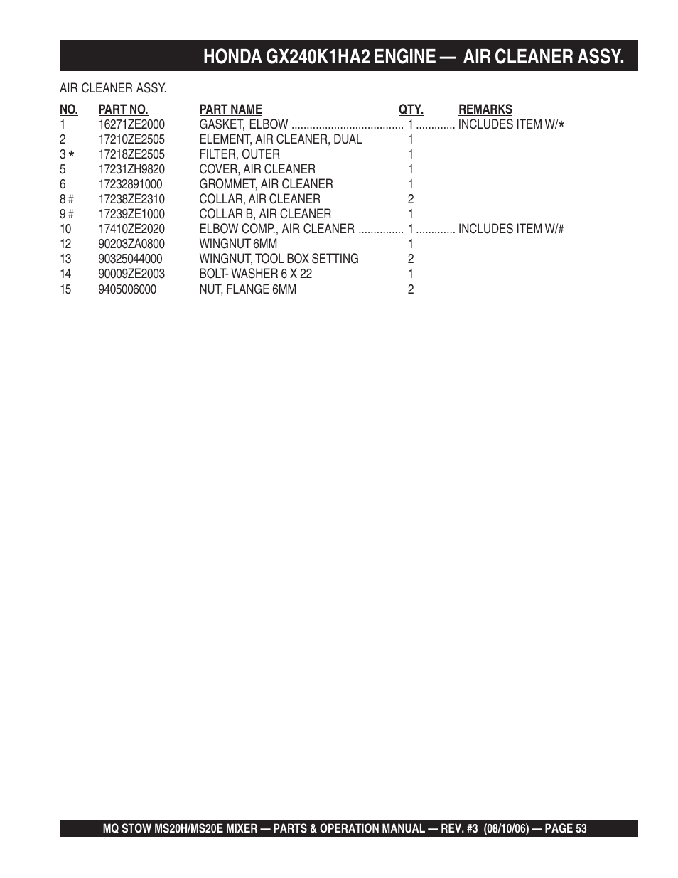 Multiquip MS20E User Manual | Page 53 / 88