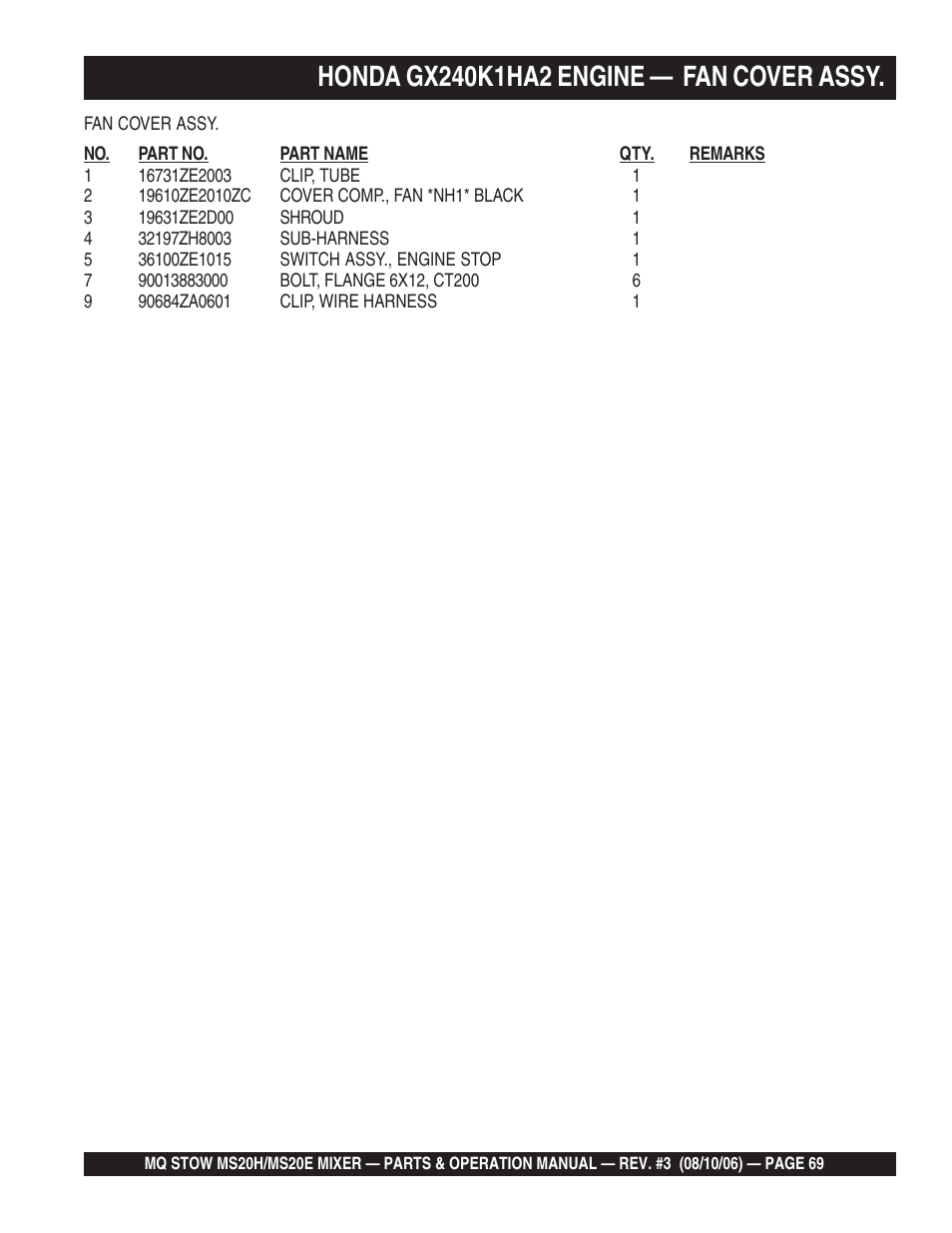 Multiquip MS20E User Manual | Page 69 / 88
