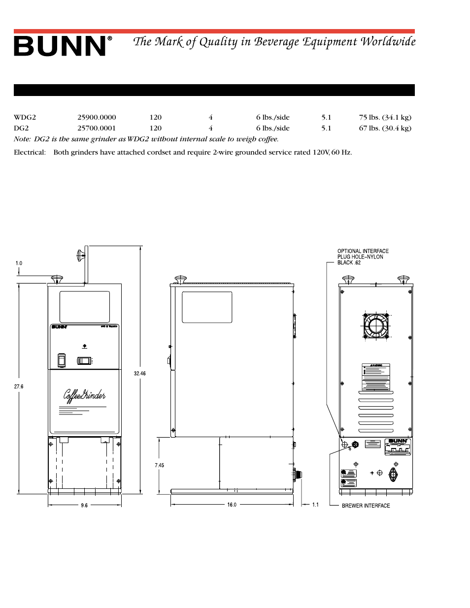 Bunn WDG2 User Manual | Page 2 / 2