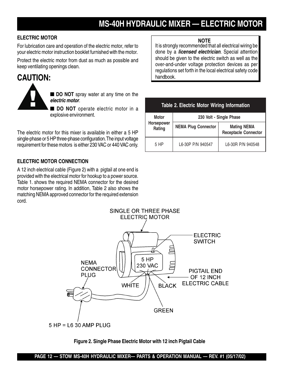 Ms-40h hydraulic mixer — electric motor, Caution | Multiquip MS40H User Manual | Page 12 / 48