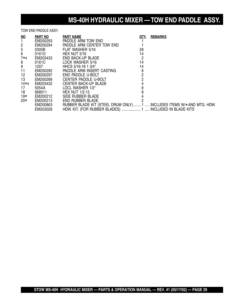 Ms-40h hydraulic mixer — tow end paddle assy | Multiquip MS40H User Manual | Page 29 / 48