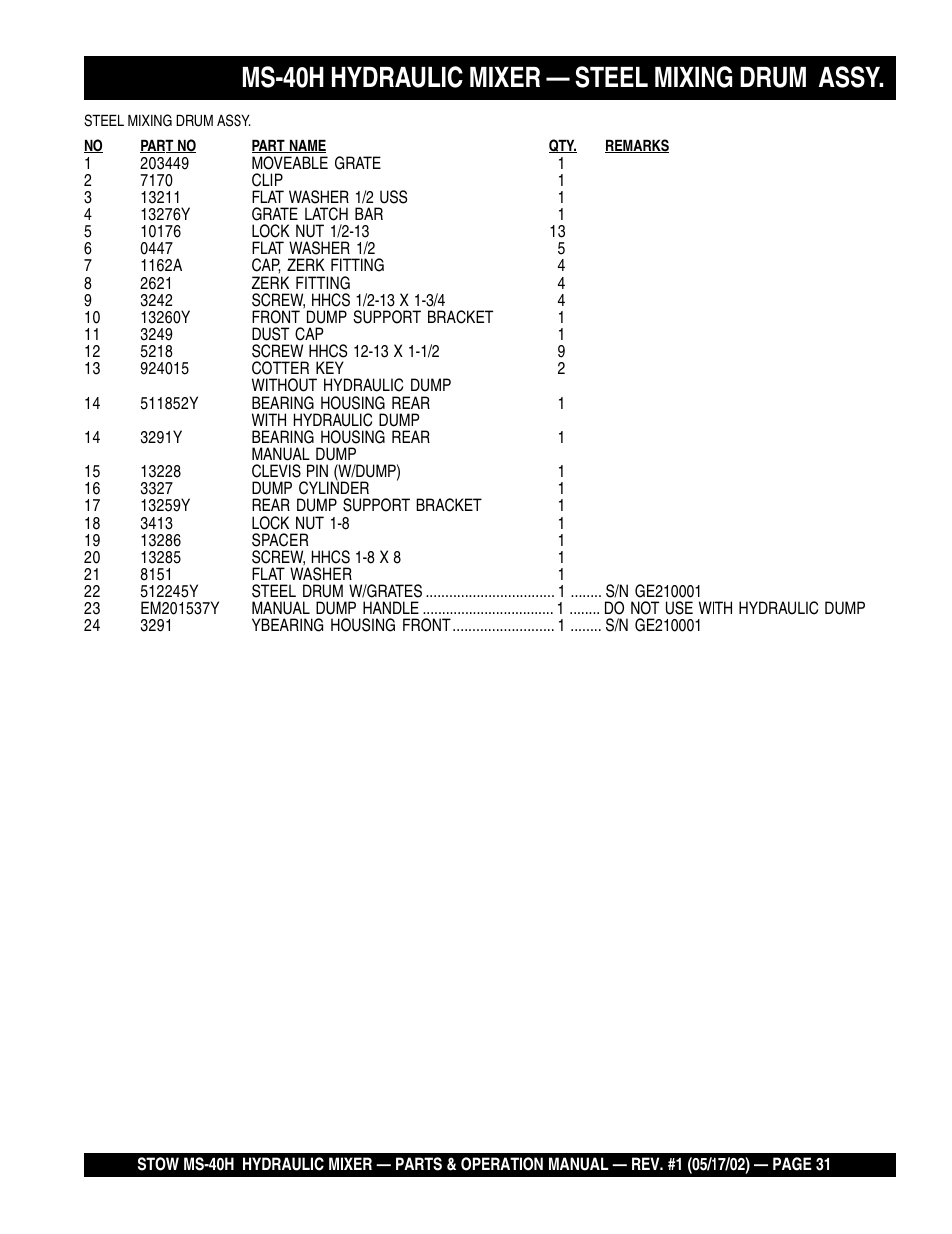 Ms-40h hydraulic mixer — steel mixing drum assy | Multiquip MS40H User Manual | Page 31 / 48