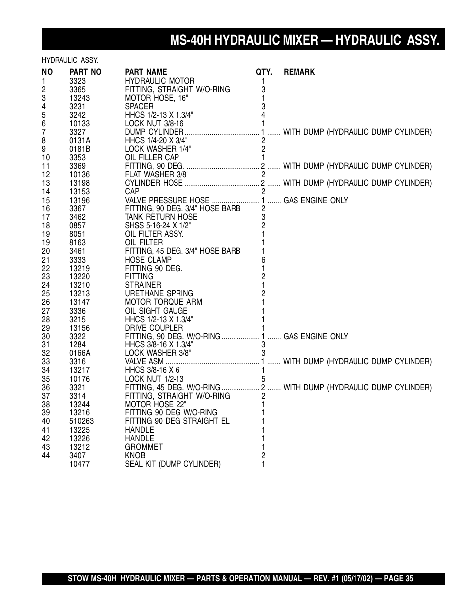 Ms-40h hydraulic mixer — hydraulic assy | Multiquip MS40H User Manual | Page 35 / 48