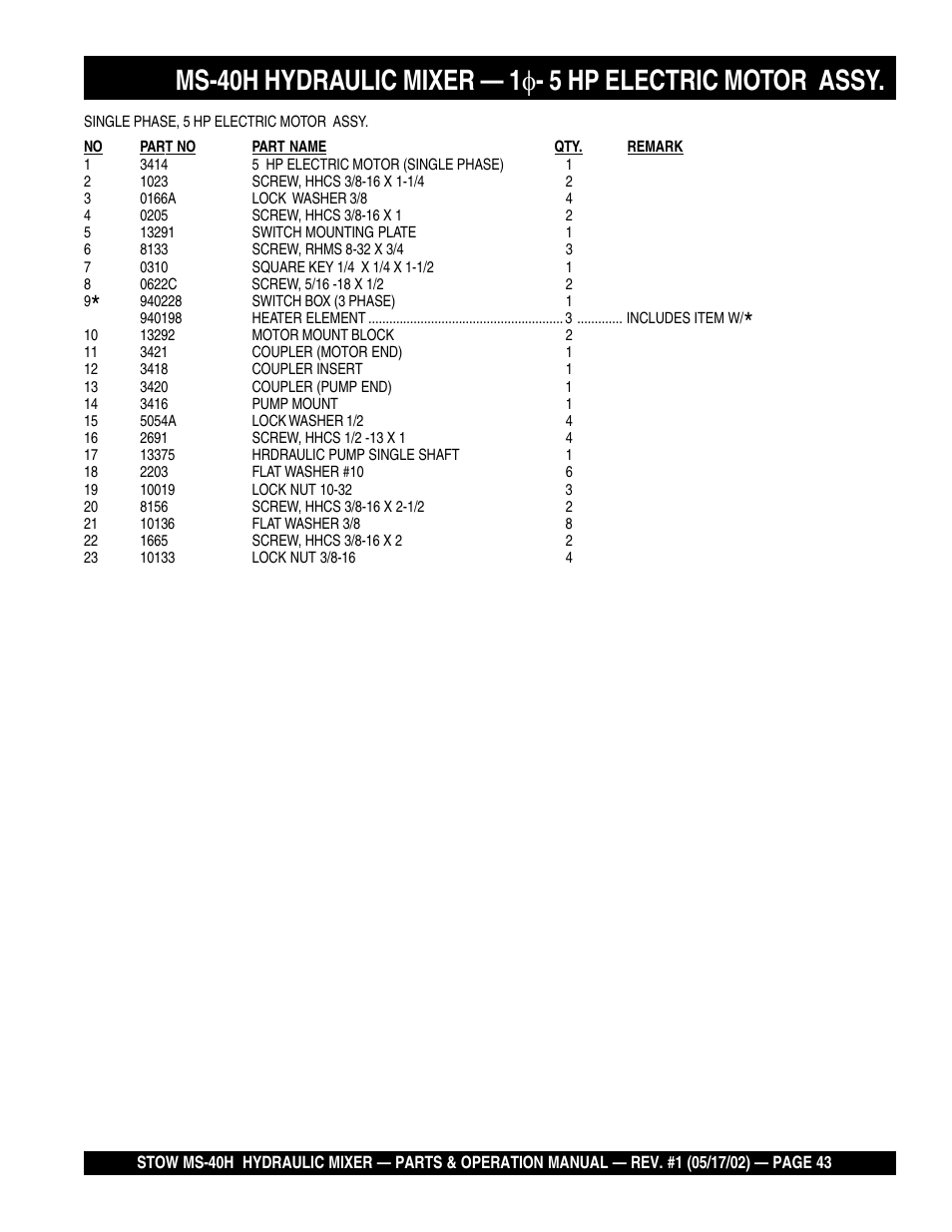 Multiquip MS40H User Manual | Page 43 / 48