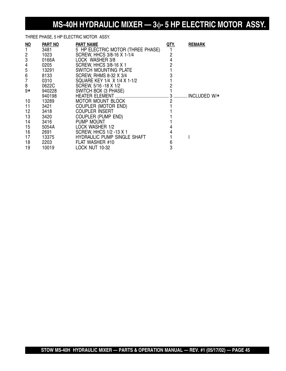 Multiquip MS40H User Manual | Page 45 / 48