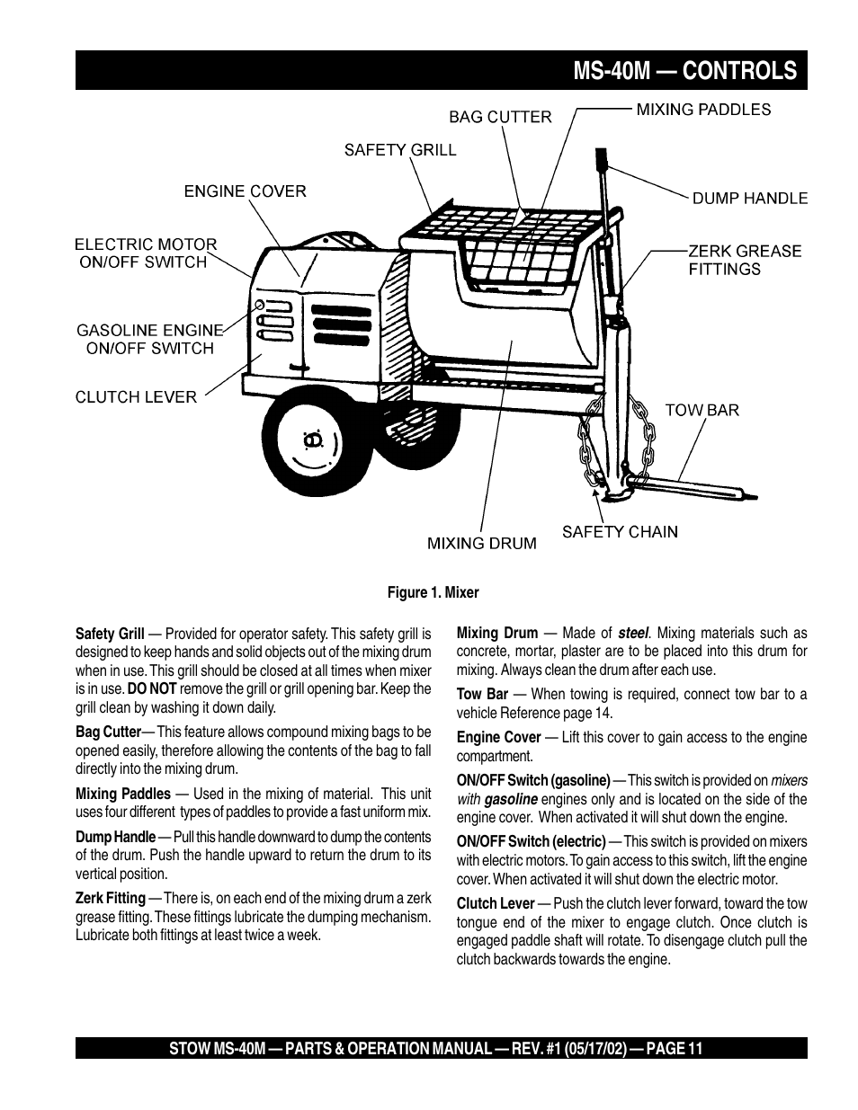 Ms-40m — controls | Multiquip MS40M User Manual | Page 11 / 46