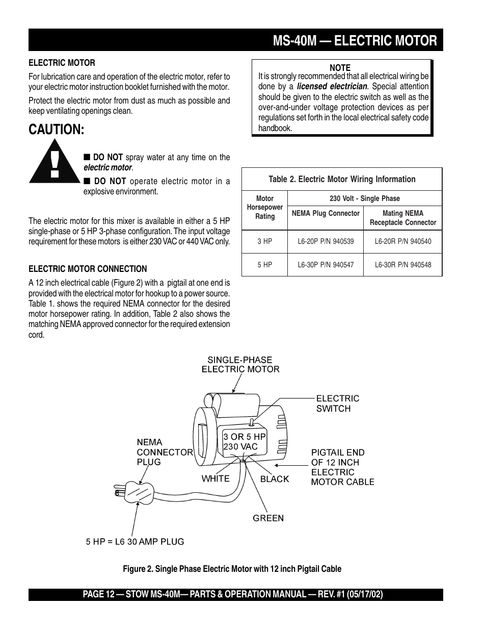Ms-40m — electric motor, Caution | Multiquip MS40M User Manual | Page 12 / 46