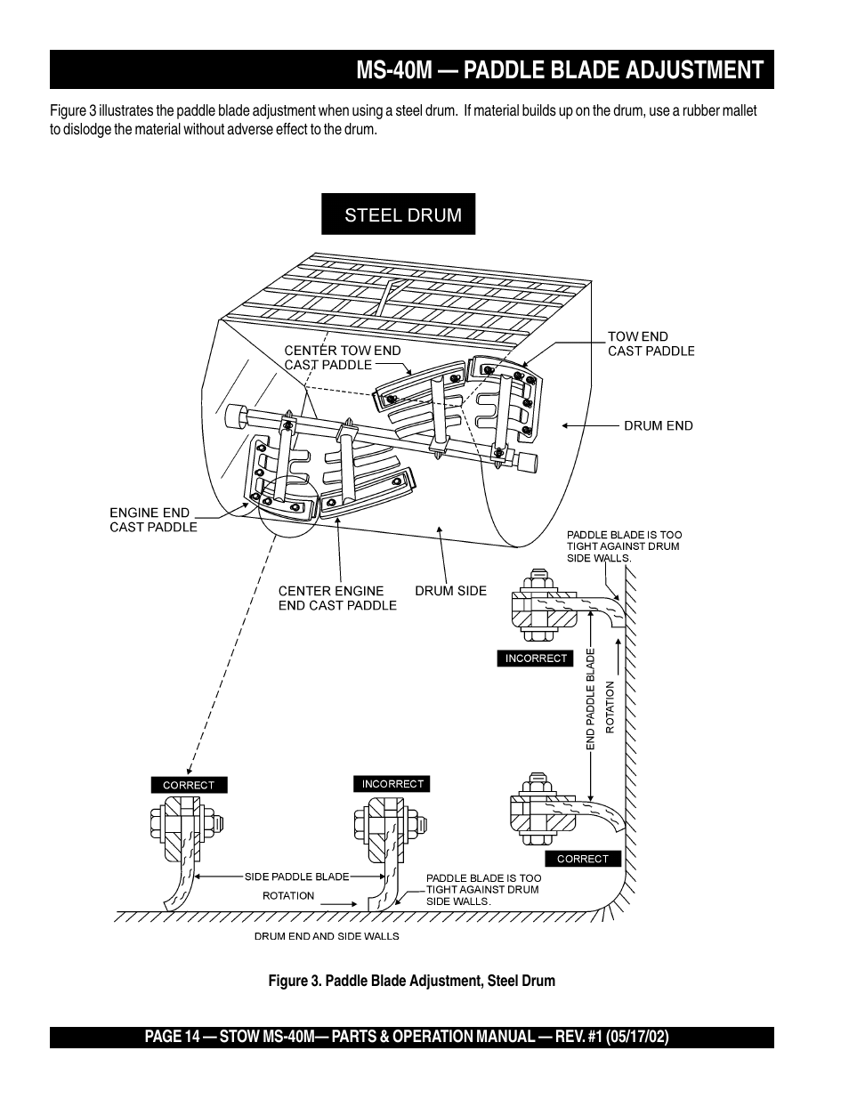 Ms-40m — paddle blade adjustment | Multiquip MS40M User Manual | Page 14 / 46