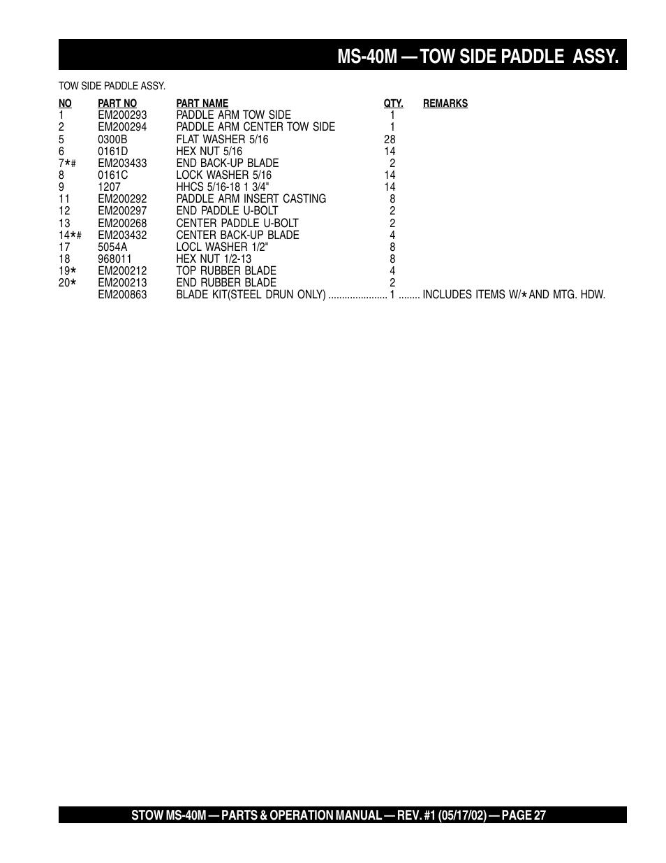 Ms-40m — tow side paddle assy | Multiquip MS40M User Manual | Page 27 / 46