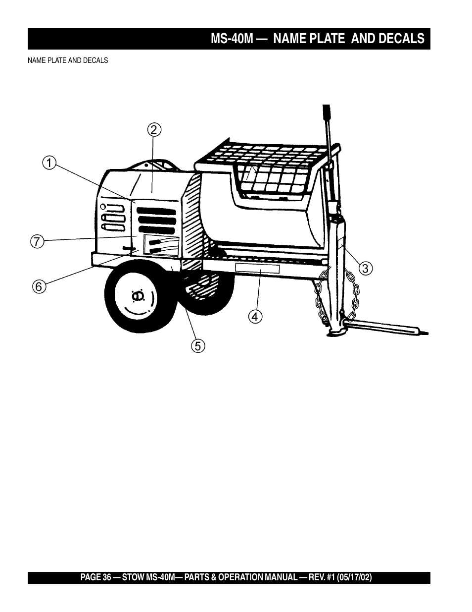 Ms-40m — name plate and decals | Multiquip MS40M User Manual | Page 36 / 46