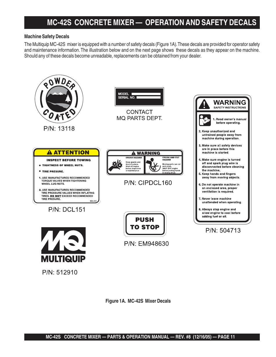 Multiquip MC42S User Manual | Page 11 / 84