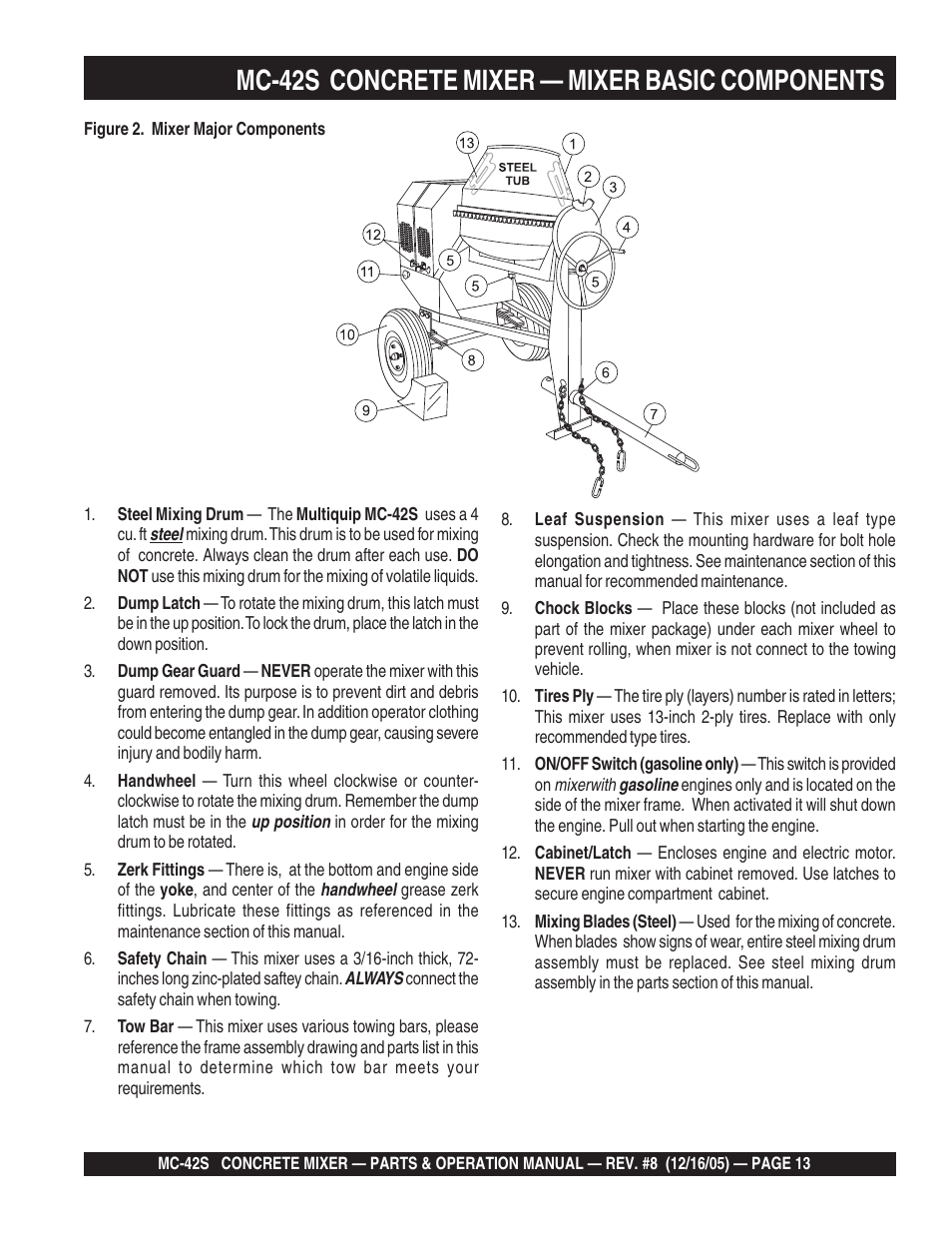 Mc-42s concrete mixer — mixer basic components | Multiquip MC42S User Manual | Page 13 / 84